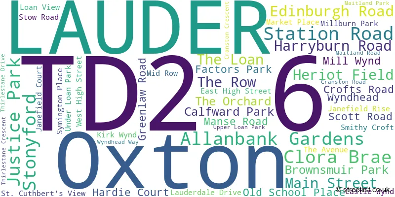 A word cloud for the TD2 6 postcode